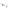 Ice blue Mini