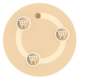 Cart progress