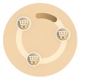 Cart progress