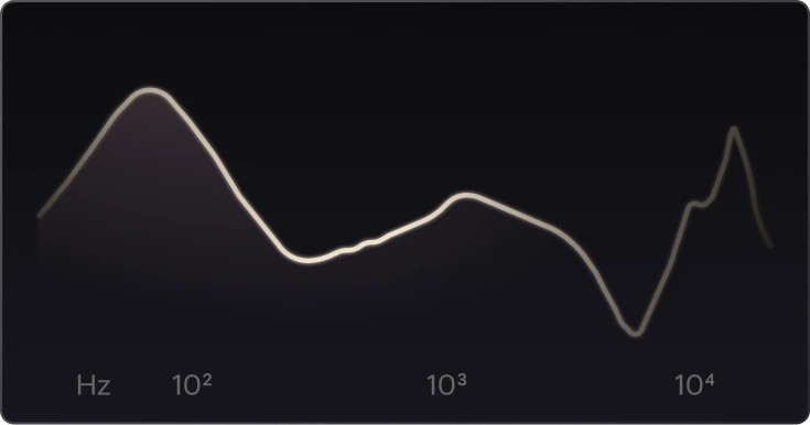 EQ image